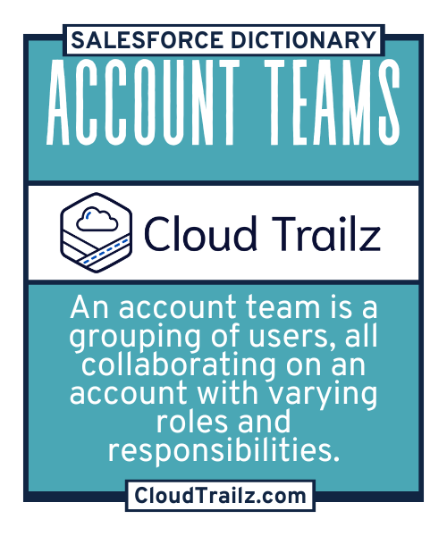 Salesforce Account Teams feature multiple users with distinct roles collaborating on a single account.