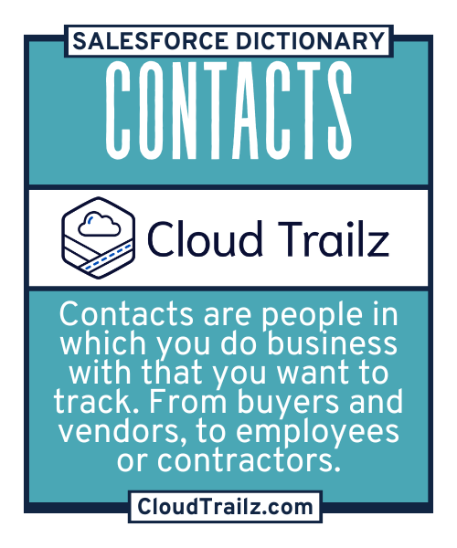 Salesforce Contact – Individual associated with an account in Salesforce