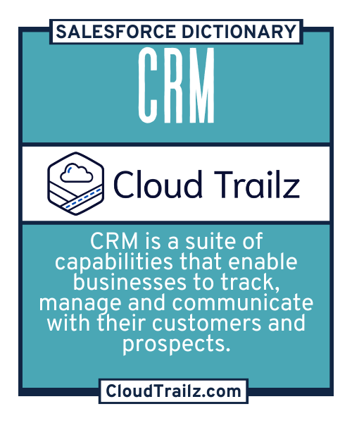 Salesforce CRM – Centralized customer relationship management platform