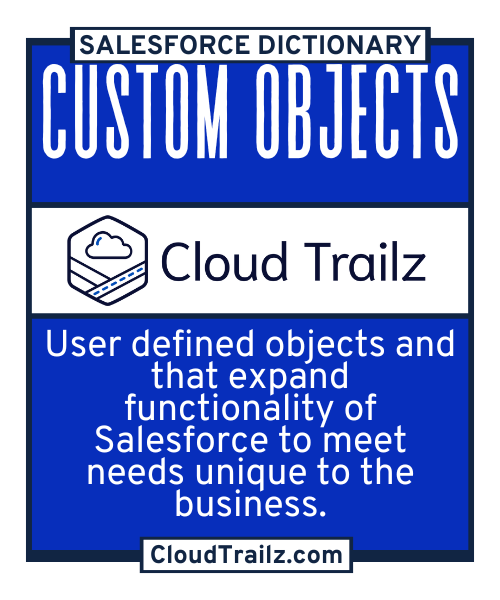 Salesforce Custom Object – User-defined data structure for unique business needs