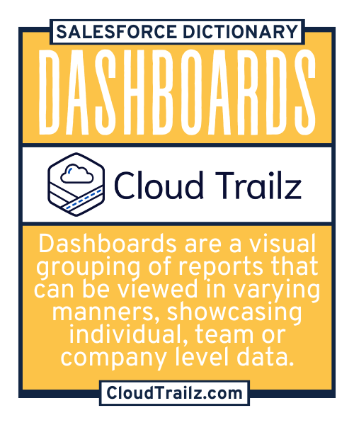 Salesforce Dashboard – Visual display of key metrics and performance indicators