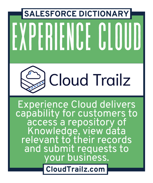 Salesforce Experience Cloud portal interface