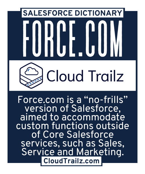 Salesforce Force.com platform interface