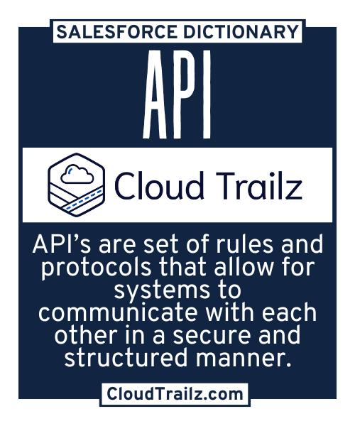 Salesforce APIs enable seamless integration and data exchange with external systems.
