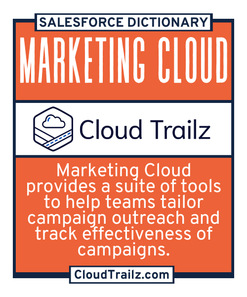 Salesforce Marketing Cloud dashboard displaying Journey Builder and Email Studio