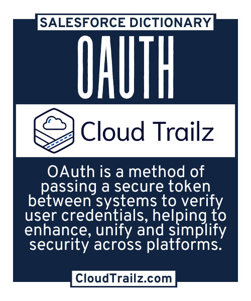 OAuth Salesforce term definition card