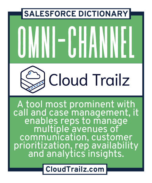 Salesforce Omni-Channel feature overview
