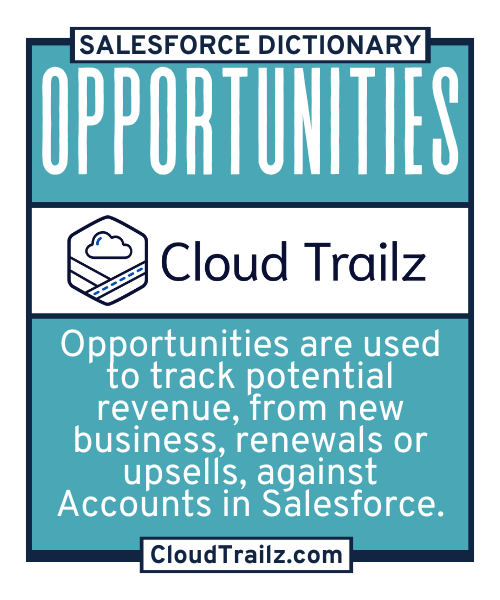 Salesforce Opportunities feature overview