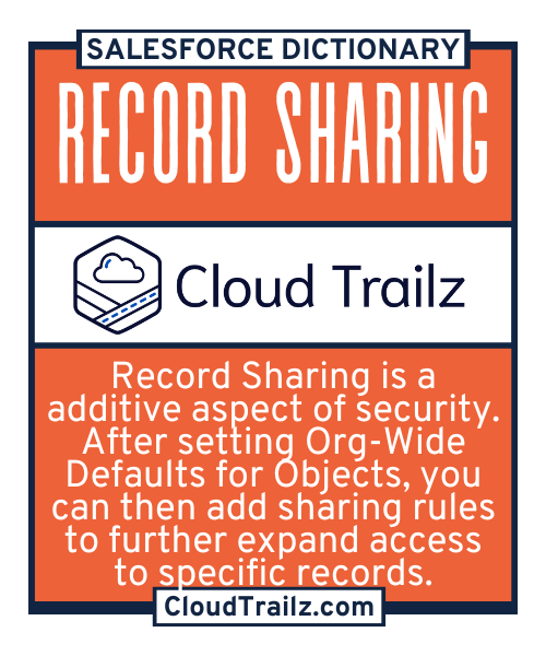 Salesforce Record Sharing diagram illustrating Org Wide Defaults, Role Hierarchy, Sharing Rules, and Manual Sharing