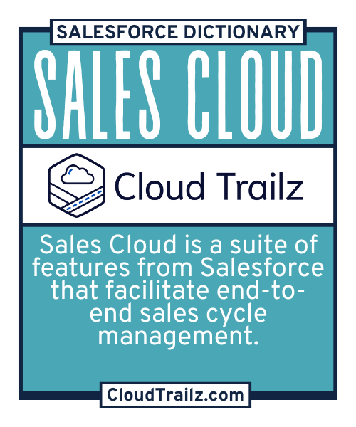 Salesforce Sales Cloud overview illustrating lead management, opportunity tracking, and sales analytics.