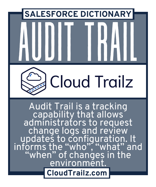 Salesforce Audit Trail tracks changes to records, configurations, and user activities for compliance and troubleshooting.