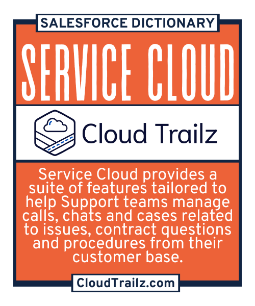 Salesforce Service Cloud dashboard displaying case management, omnichannel routing, and knowledge base features.