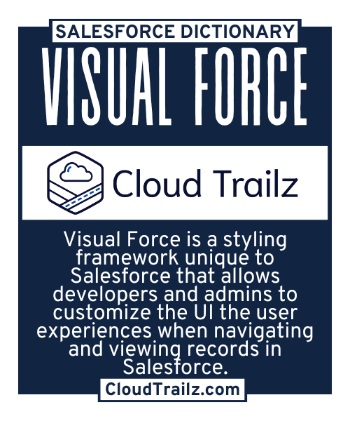 Salesforce Visualforce page displaying custom user interface with Apex integration.