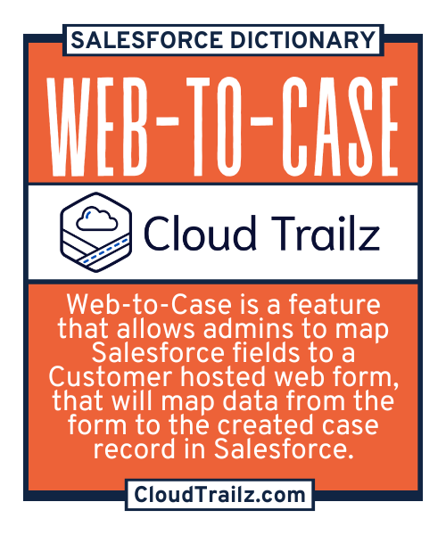 Salesforce Web-to-Case form capturing customer support inquiries via website submission.