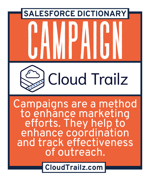 Salesforce Campaigns manage and track marketing efforts, promotions, and outreach initiatives.