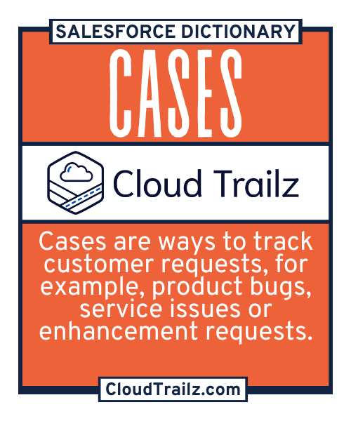 Salesforce Case – Customer support inquiry tracking in Service Cloud